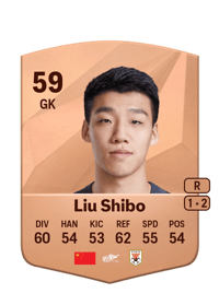 Liu Shibo Common 59 OVR