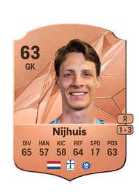 Thijmen Nijhuis Rare 63 OVR