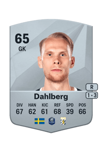 Pontus Dahlberg Common 65 OVR