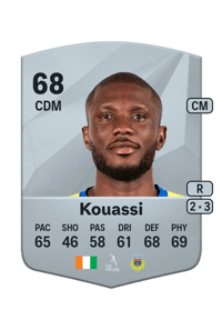 Eboue Kouassi Common 68 OVR