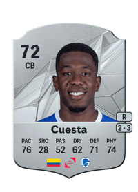 Carlos Cuesta Rare 72 OVR