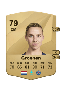 Jackie Groenen Common 79 OVR