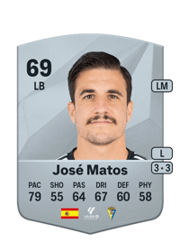 José Matos Common 69 OVR