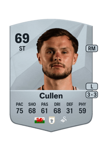 Liam Cullen Common 69 OVR