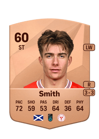 Matty Smith Common 60 OVR