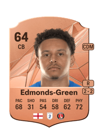 Rarmani Edmonds-Green Rare 64 OVR