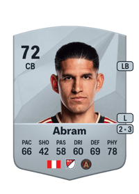 Luis Abram Common 72 OVR