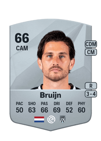 Jordy Bruijn Common 66 OVR