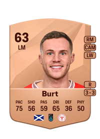 Liam Burt Common 63 OVR