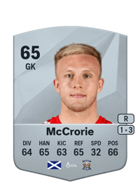 Robby McCrorie Common 65 OVR