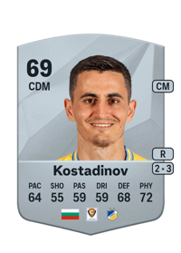 Georgi Kostadinov Common 69 OVR