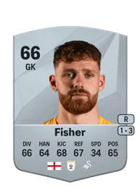 Andy Fisher Common 66 OVR