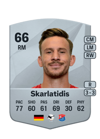 Simon Skarlatidis Common 66 OVR