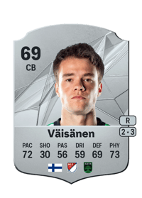 Leo Väisänen Rare 69 OVR