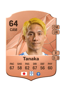 Atomu Tanaka Rare 64 OVR