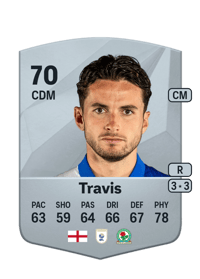 Lewis Travis Common 70 OVR