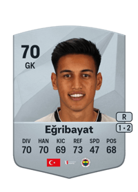 İrfan Can Eğribayat Common 70 OVR