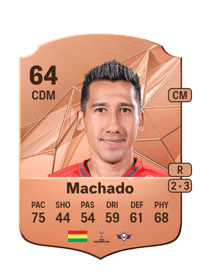 Cristhian Machado Rare 64 OVR