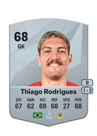 Thiago Rodrigues Common 68 OVR