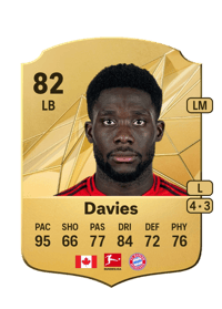 Alphonso Davies Rare 82 OVR