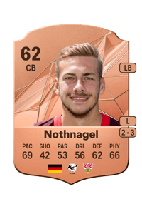 Dominik Nothnagel Rare 62 OVR