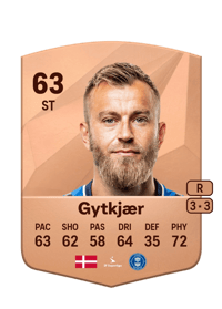 Frederik Gytkjær Common 63 OVR