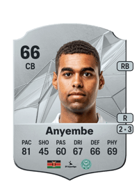 Daniel Anyembe Rare 66 OVR