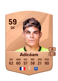 Raphaël Adicéam Common 59 OVR