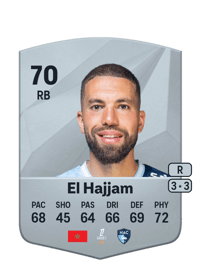 Oualid El Hajjam Common 70 OVR