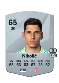 Đorđe Nikolić Common 65 OVR