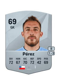 Sebastián Pérez Common 69 OVR