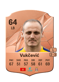 Andrija Vukčević Rare 64 OVR