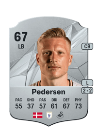 Kristian Pedersen Rare 67 OVR