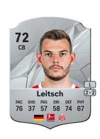 Maxim Leitsch Rare 72 OVR