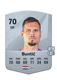 Fabijan Buntić Common 70 OVR