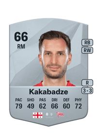 Otar Kakabadze Common 66 OVR