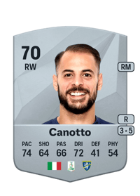 Luigi Canotto Common 70 OVR