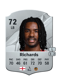 Omar Richards Rare 72 OVR
