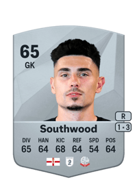 Luke Southwood Common 65 OVR