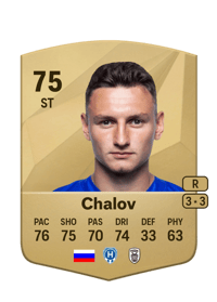 Fedor Chalov Common 75 OVR
