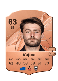 Ivan Vujica Rare 63 OVR