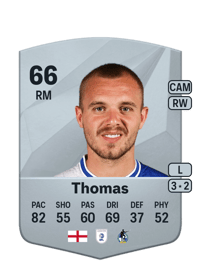 Luke Thomas Common 66 OVR