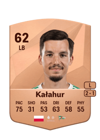 Miłosz Kałahur Common 62 OVR