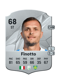 Mattia Finotto Rare 68 OVR