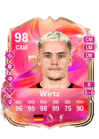 Florian Wirtz FUTTIES 98 OVR