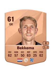 Jan Bekkema Common 61 OVR