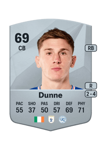 Jimmy Dunne Common 69 OVR