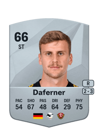 Christoph Daferner Common 66 OVR