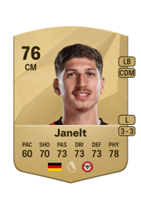 Vitaly Janelt Common 76 OVR