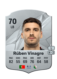 Rúben Vinagre Rare 70 OVR